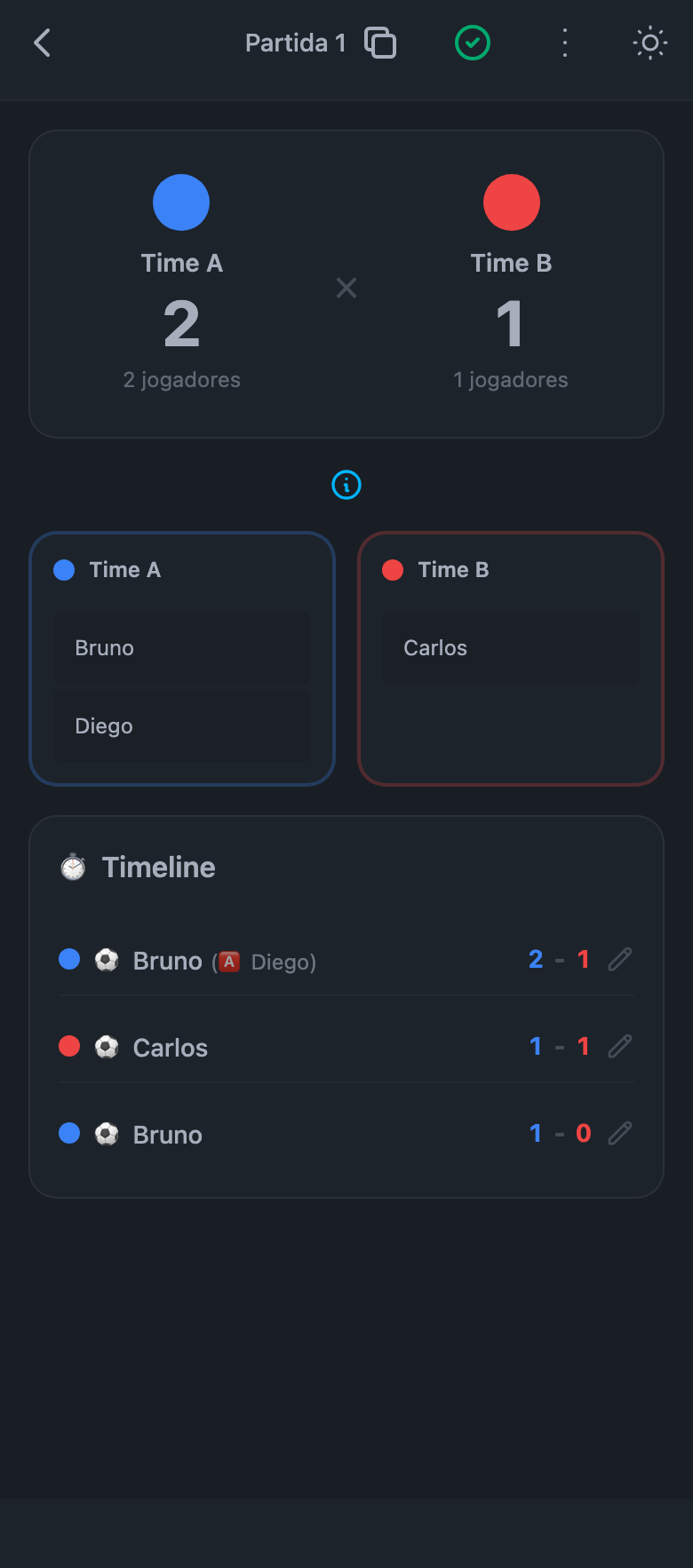 Súmula - Partida com gols
